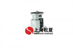 風(fēng)機(jī)減震器應(yīng)用壓力如何檢查？